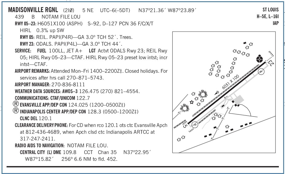Madisonville Regional Airport (2I0) diagram